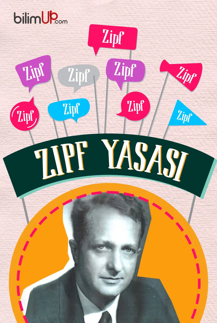 Kelimelerin Kullanım Sıklığındaki Akıl Almaz Orantı: Zipf Yasası